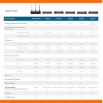 SonicWall TZ270W Wireless Gen7 Firewall | SMB Wi-Fi Security Appliance with 2 - Image 5