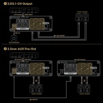 AIYIMA A07 Premium TPA3255 Power Stereo Amplifier with AUX Pre-Out 300W*2 - Image 6