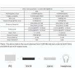 TOPPING D50 III 2*ES9039Q2M DAC, USB/BT5.1/Optical/Coaxial to RCA/TRS Audio DAC - Image 7