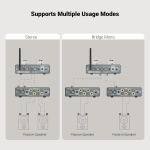 AIYIMA A07 MAX TPA3255 HiFi Power Amplifier 600W,Mono/Stereo Amp & Aux Out - Image 8