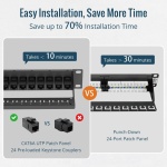 Tecmojo UL Listed 24-Port Cat6A UTP Patch Panel with Lnline Keystone Couplers, - Image 4