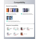 ESR for MagSafe Wallet, 5 Card Holder for Phone Case, RFID Blocking - Image 10