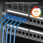 Tecmojo UL Listed 24-Port Cat6A UTP Patch Panel with Lnline Keystone Couplers, - Image 5