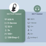 Yealink WH64 Mono DECT & Bluetooth Wireless Headset for Phone PC Mobile - Image 9