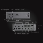 CalDigit TS5 Plus - Thunderbolt 5 Dock - 20 Port, 10Gb Ethernet, TBT-5 x 3 - Image 3