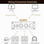 AIYIMA DAC-A2 Headphone Amplifier & Desktop DAC for PC, MAC and Gaming - Image 7