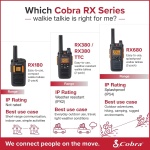 Cobra RX680 Walkie Talkies (2-Pack), IP54 Water Resistant Design - Image 6