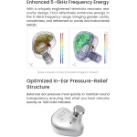 FOLA Wired Gaming Earbuds Without Mic, IEM with Virtual 7.1/5.1 - Image 6