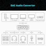 Fosi Audio K5 Pro Gaming DAC Headphone Amplifier Mini Hi-Fi Stereo - Image 7