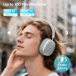 havit Space S1 Hybrid Adaptive Noise Cancelling Headphones, 100H Playtime, 45dB - Image 2