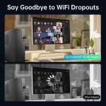 EDUP® Mini USB 3.0 WiFi 6E Adapter for PC, AX3000Mbps, 802.11ax - Image 8