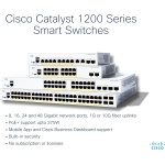 Cisco Catalyst 1200-8P-E-2G Smart Switch, 8 Port GE, PoE, Ext PS, 2x1GE Combo - Image 3