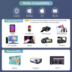 EDUP® Wireless HDMI Transmitter and Receiver 4K Decode 1080P Output - Image 4