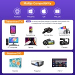 EDUP® Wireless HDMI Transmitter and Receiver 4K Decode Input 1080P Output - Image 6
