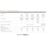 SonicWall TZ370 Gen7 Firewall | Advanced SMB Security Appliance with - Image 6