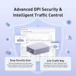 GL.iNet GL-MT5000 Brume 3 Wired VPN Security Gateway NO Wi-Fi - Image 4
