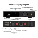SMSL AO300 PRO DAC Amplifier | CS43131 USB/Coax/Opt/RCA Input MQA DAC | 165W - Image 7