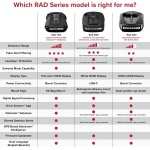 Cobra RAD 490i Laser Radar Detector, New Model with Long Range Detection - Image 7