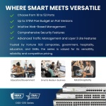 D-Link 28-Port Gigabit Smart Managed PoE+ Switch, 24 PoE+ Ports (370W) + 4 SFP - Image 3