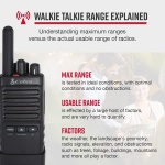 Cobra PX650 BCH6, Professional/Business Walkie Talkies - Rechargeable - Image 2