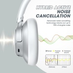 BERIBES Hybrid Active Noise Cancelling Headphones Wireless Over Ear 70Hours - Image 5