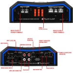 Planet Audio PL4000.1D 4000 Output Class D Monoblock 1 Ohm Car Amplifier - Image 2