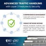 D-Link 28-Port Gigabit Smart Managed PoE+ Switch, 24 PoE+ Ports (370W) + 4 SFP - Image 9