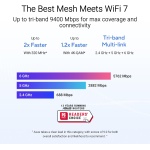 ASUS ZenWiFi BT6 WiFi 7 Mesh Router - Tri-Band, 5.8k sq. ft. x2 WAN (2 PK) - Image 3