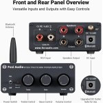 Fosi Audio BT20A Bluetooth Stereo Amplifier, 2 Channel Home Audio Component - Image 2