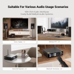 AIYIMA A80 Bluetooth Stereo DAC Amplifier TPA3255,PFFB & Digital VU Meter - Image 6