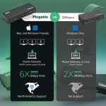 Plugable USB C Triple Display Docking Station | 100W PD, 3x HDMI (1x 4K 30Hz, 2x - Image 7