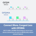 D-Link USB WiFi 6 Adapter AX1800 USB 3.0 Dual Band Long Range MU-MIMO Wireless - Image 8