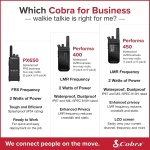 Cobra PX650 BCH6, Professional/Business Walkie Talkies - Rechargeable - Image 8