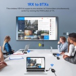 EDUP® Wireless HDMI Transmitter and Receiver 4K Decode 1080P Output - Image 5