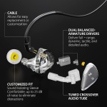 Xvive T9 in-Ear Monitor Headphones Dual Knowles BA Drivers IEM for Studio, Band - Image 2