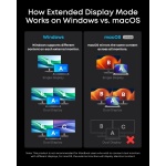 Anker Prime Docking Station, 14-in-1 Laptop Docking Station Dual Monitor - Image 3