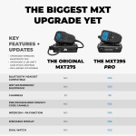 Midland MXT295 15W MicroMobile GMRS Two-Way Radio with Bluetooth Mic - Image 6