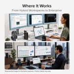 Plugable 13-in-1 USB C Docking Station 4K Triple Monitor with 100W Power - Image 4
