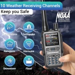Baofeng Radio UV-5R Mini Ham Radio Long Range Handheld Two Way Radio NOAA - Image 7