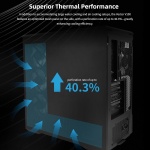 Lian Li V100-ATX Mid-Tower PC Case-Black-V100RX - Image 6
