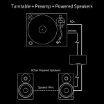 Fluance PA10 High Fidelity Phono Preamp (Preamplifier) with RIAA Equalization - Image 5