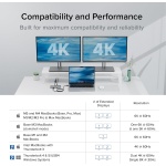 Plugable 5-in-1 Thunderbolt 4 Hub,Single 8K or Dual 4K Display, 4K HDMI Adapter - Image 4