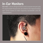 Xvive U4T9 Wireless in-Ear Monitor System with Dual Balanced-Armature Drivers - Image 5