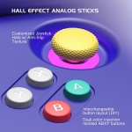 Retroid Pocket Flip 2 Retro Game Console, 5.5" AMOLED 1080P Display, Hall Effect - Image 5