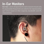 Xvive T9 in-Ear Monitor Headphones Dual Knowles BA Drivers IEM for Studio, Band - Image 6