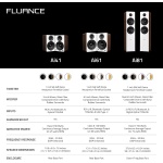 Fluance Ai41 Powered 2-Way 2.0 Stereo Bookshelf Speakers with 5" Drivers, 90W - Image 7