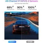 VIOFO A329T 4K 3CH Dash Cam Front Telephoto Rear, STARVIS 2 HDR, Wi-Fi 6 - Image 3